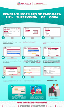 Procedimiento para generar el formato de pago de supervisión de obra