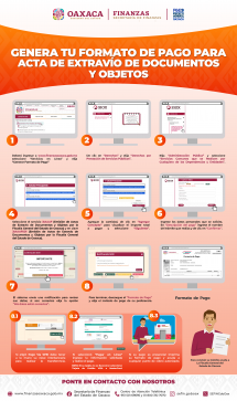 Procedimiento para generar el formato de Acta de extravio de documentos y objetos