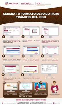 Procedimiento para generar el formato de pago de trámites educativos