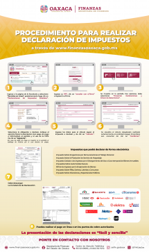 Procedimiento para la declaración de impuestos