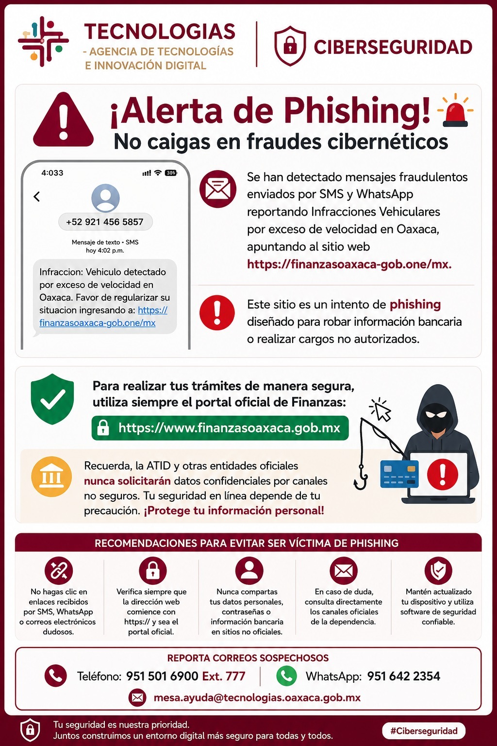 Alerta de Ciberseguridad